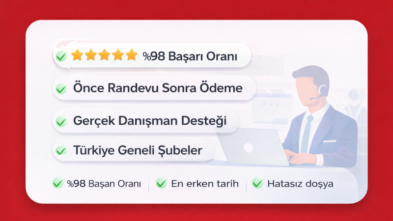 Nasıl Vize Alırım ?